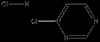 4-Chloropyrimidine Hydrochloride