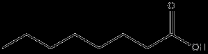 Octanoic Acid