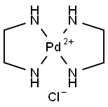 Bis(ethylenediamine)palladium(ii) dichloride