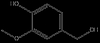 Furfuryl Alcohol